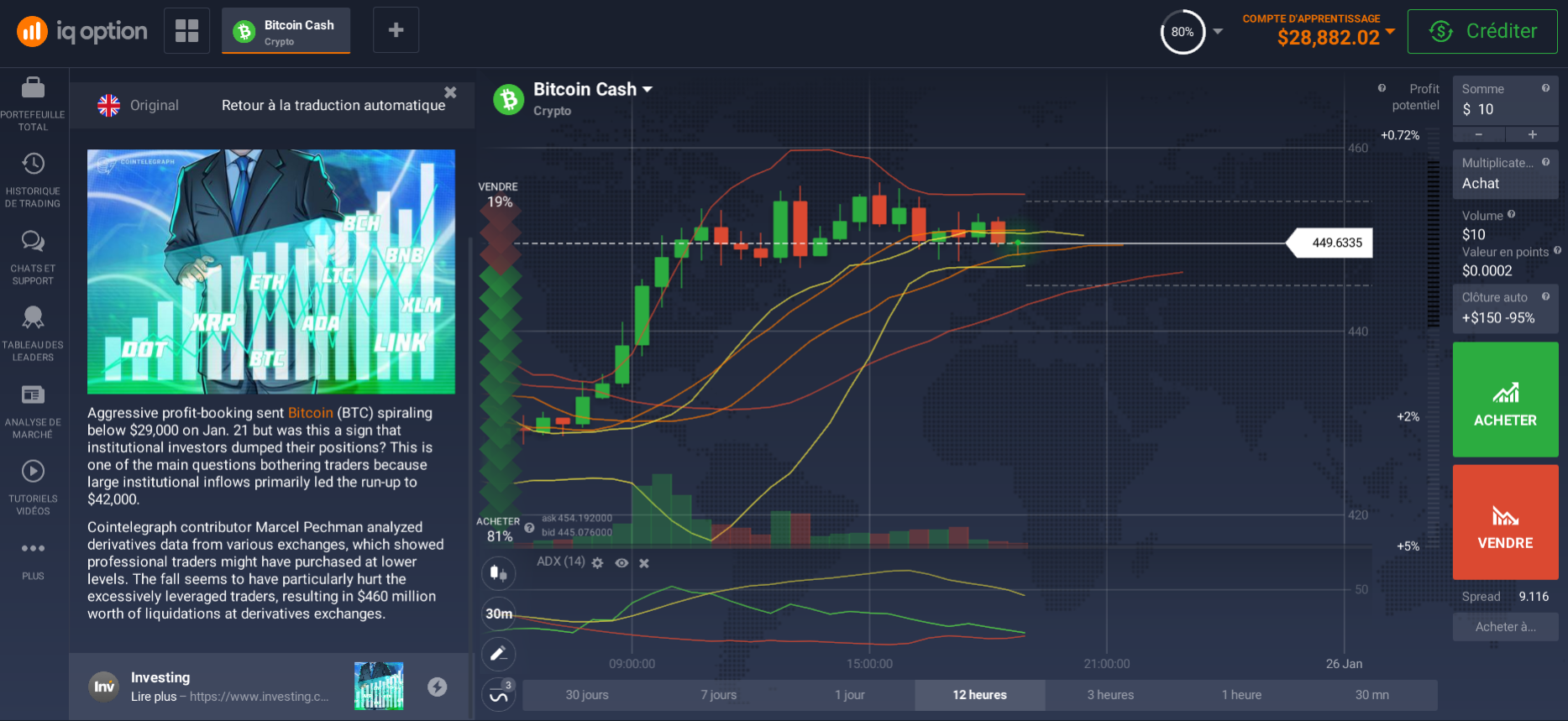 Bitcoin Cash (BCH) : actualité économique de la plateforme de trading Bitcoin Cash (BCH) : actualité économique de la plateforme de trading