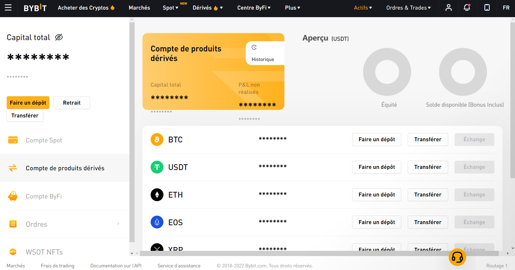 Compte de dérivés sur Bybit Compte de dérivés sur Bybit