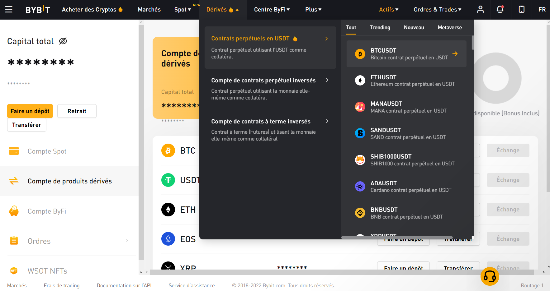 Dérivés de crypto-monnaie Bybit Dérivés de crypto-monnaie Bybit