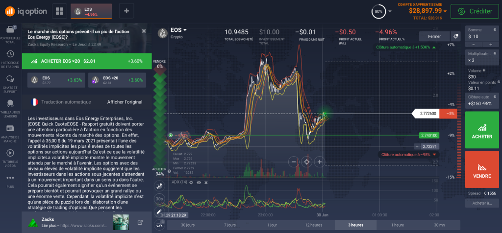 L'actualité de l'eos sur la plateforme L'actualité de l'eos sur la plateforme