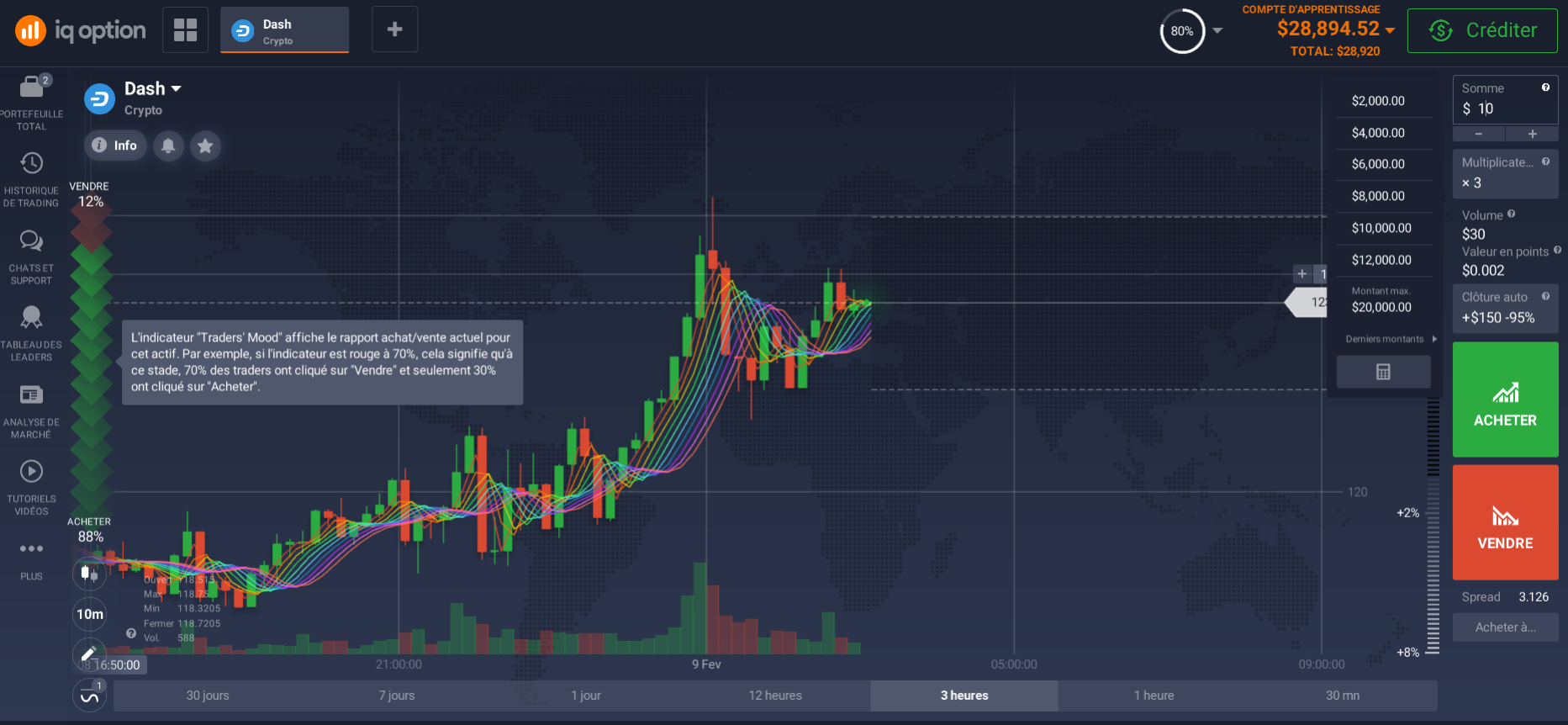 Une plateforme pour acheter Dash Une plateforme pour acheter Dash