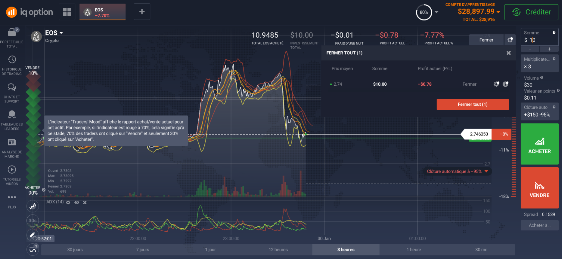 Plateforme de trading EOS Plateforme de trading EOS