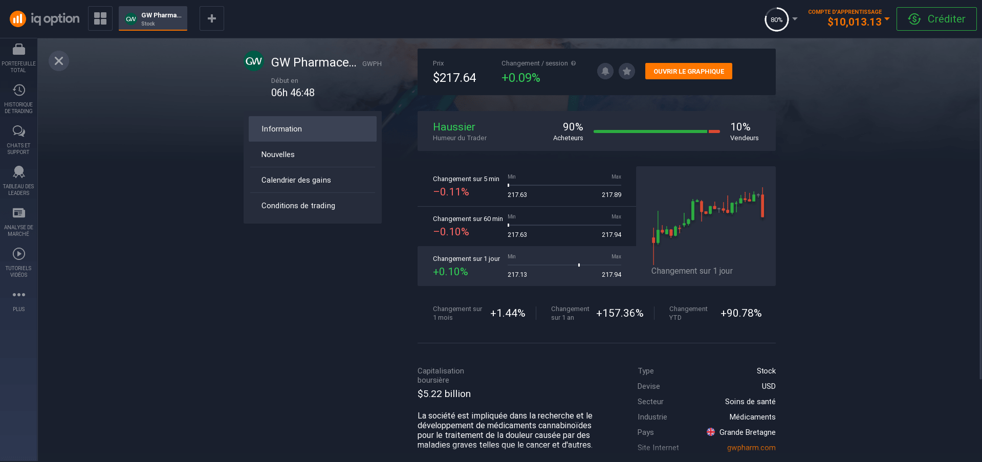 Investir dans les actions GW Pharmaceuticals au Maroc Investir dans les actions GW Pharmaceuticals au Maroc