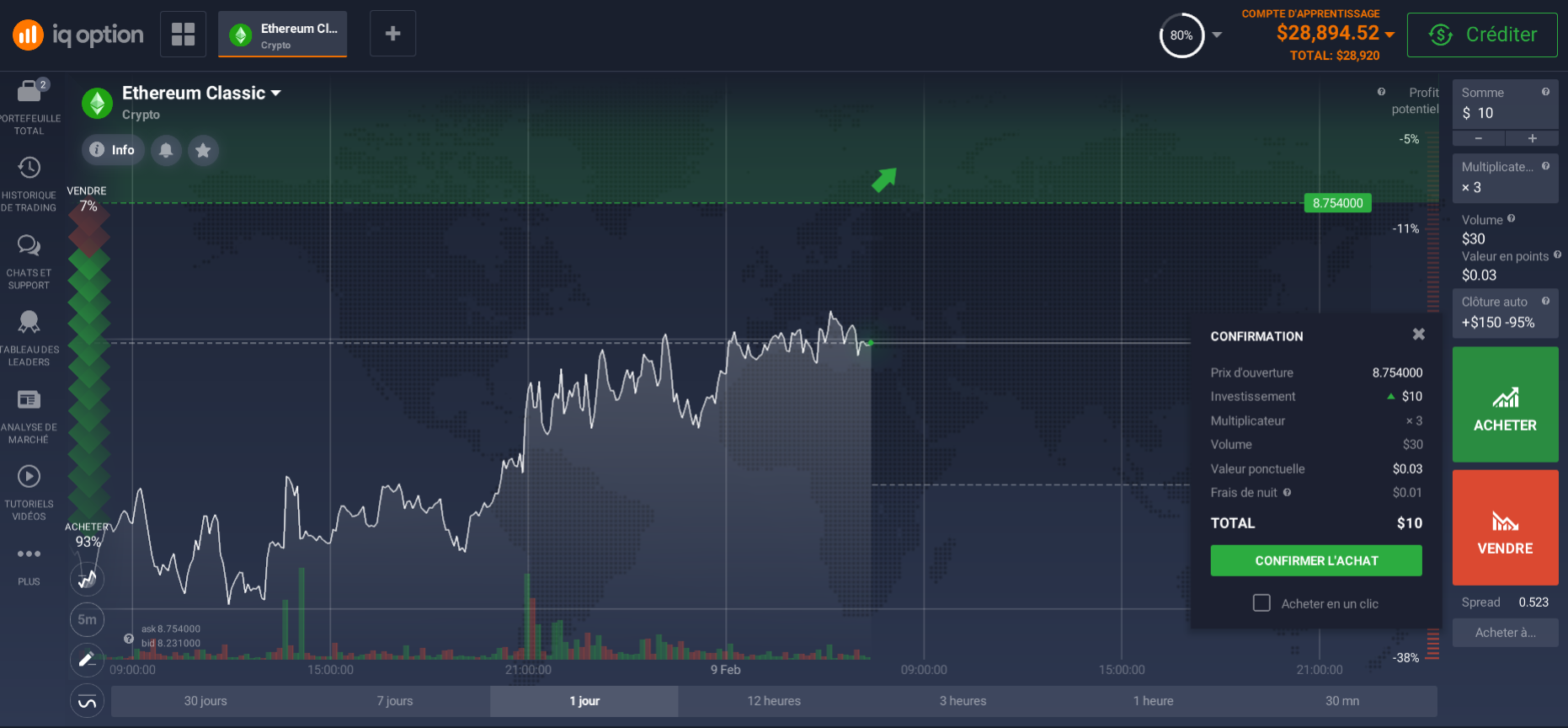 Qu'est-ce qu'Ethereum Classic ? Qu'est-ce qu'Ethereum Classic ?