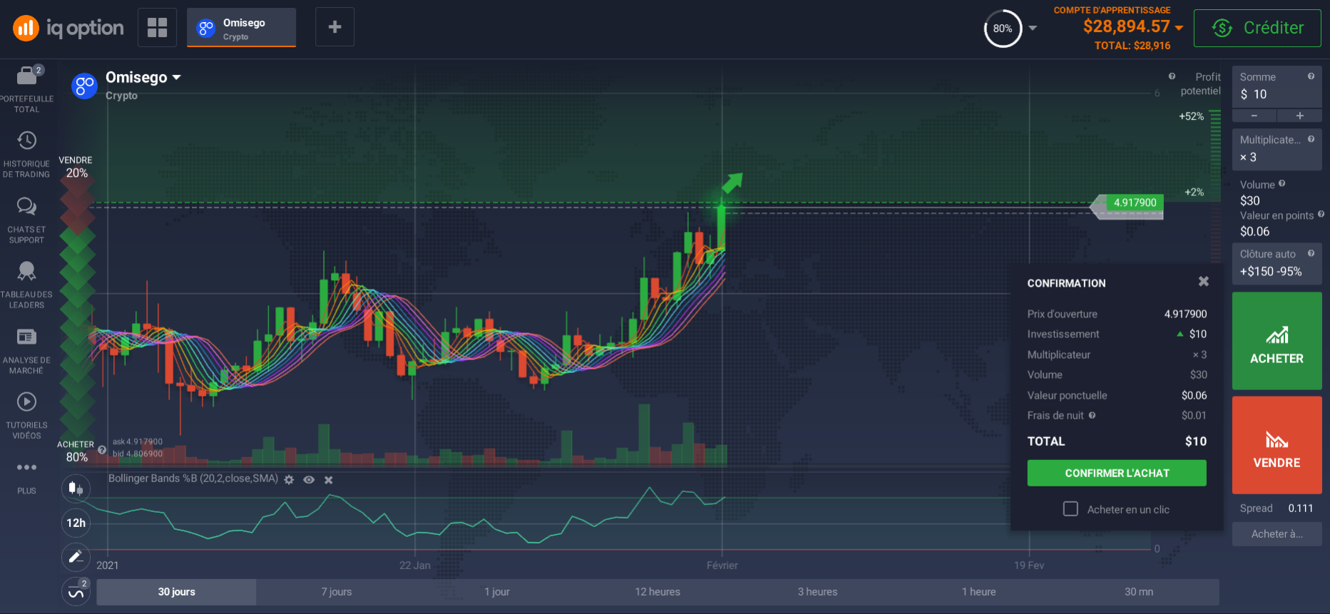 Acheter OmiseGo via la plateforme de trading Acheter OmiseGo via la plateforme de trading