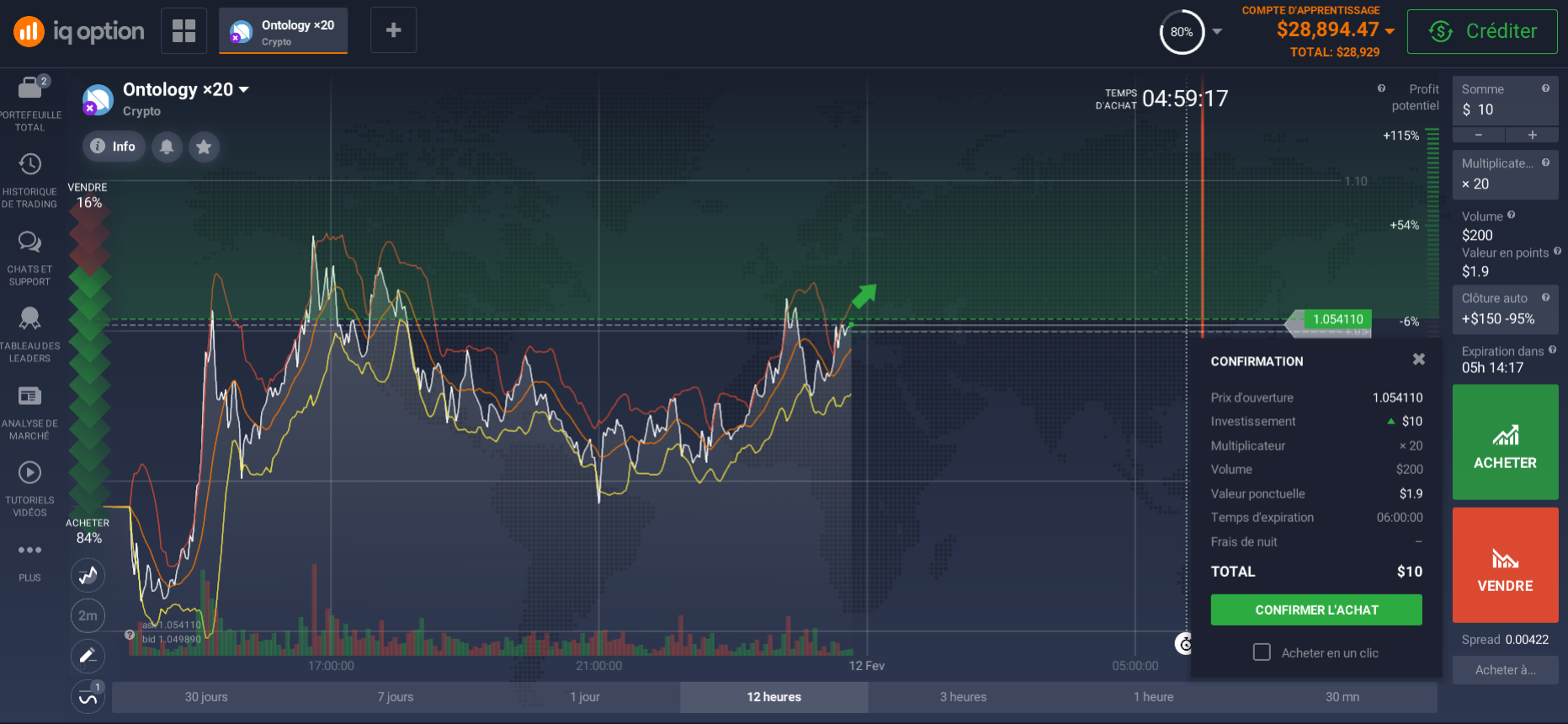 Plateforme de trading d'Ontologie (ONT) Plateforme de trading d'Ontologie (ONT)