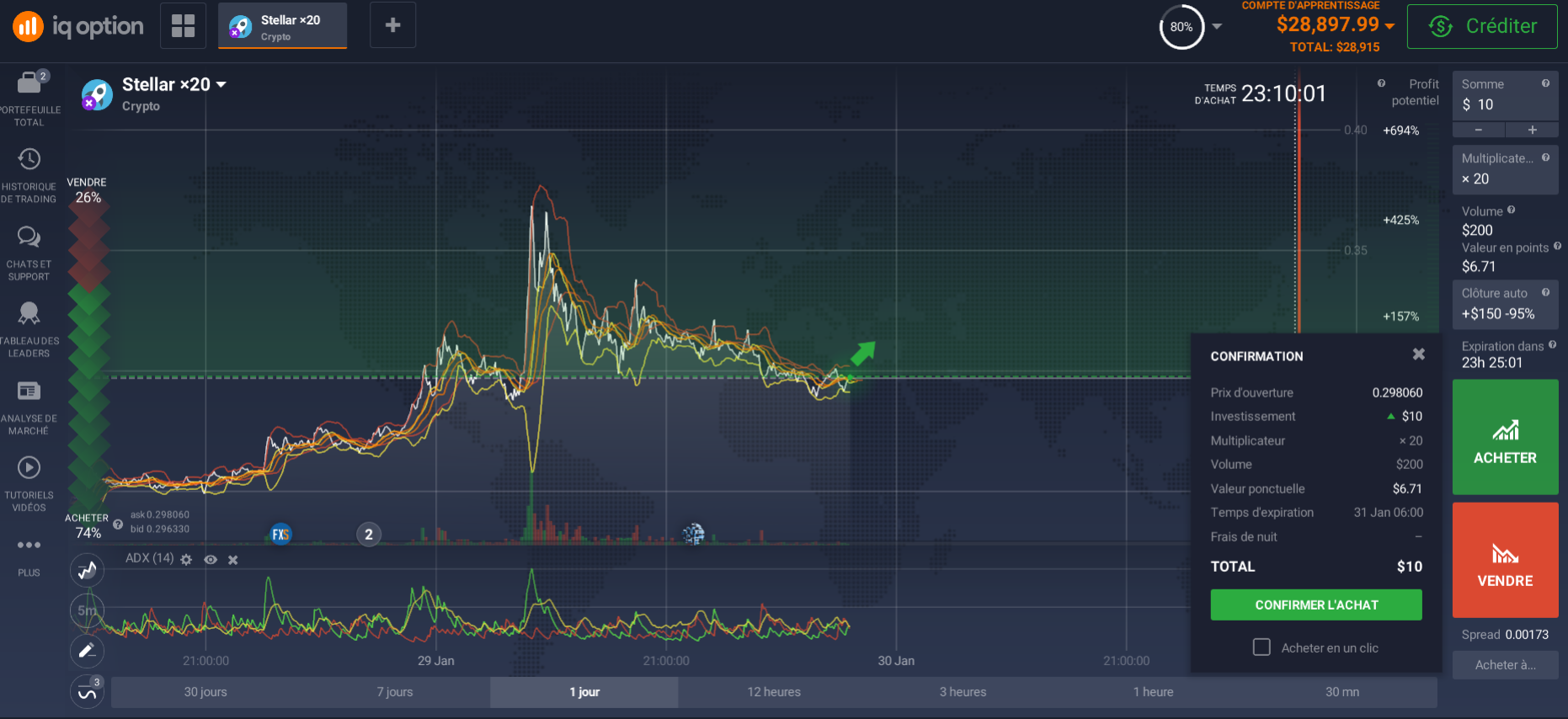Comment acheter Stellar (XLM)? Comment acheter Stellar (XLM)?