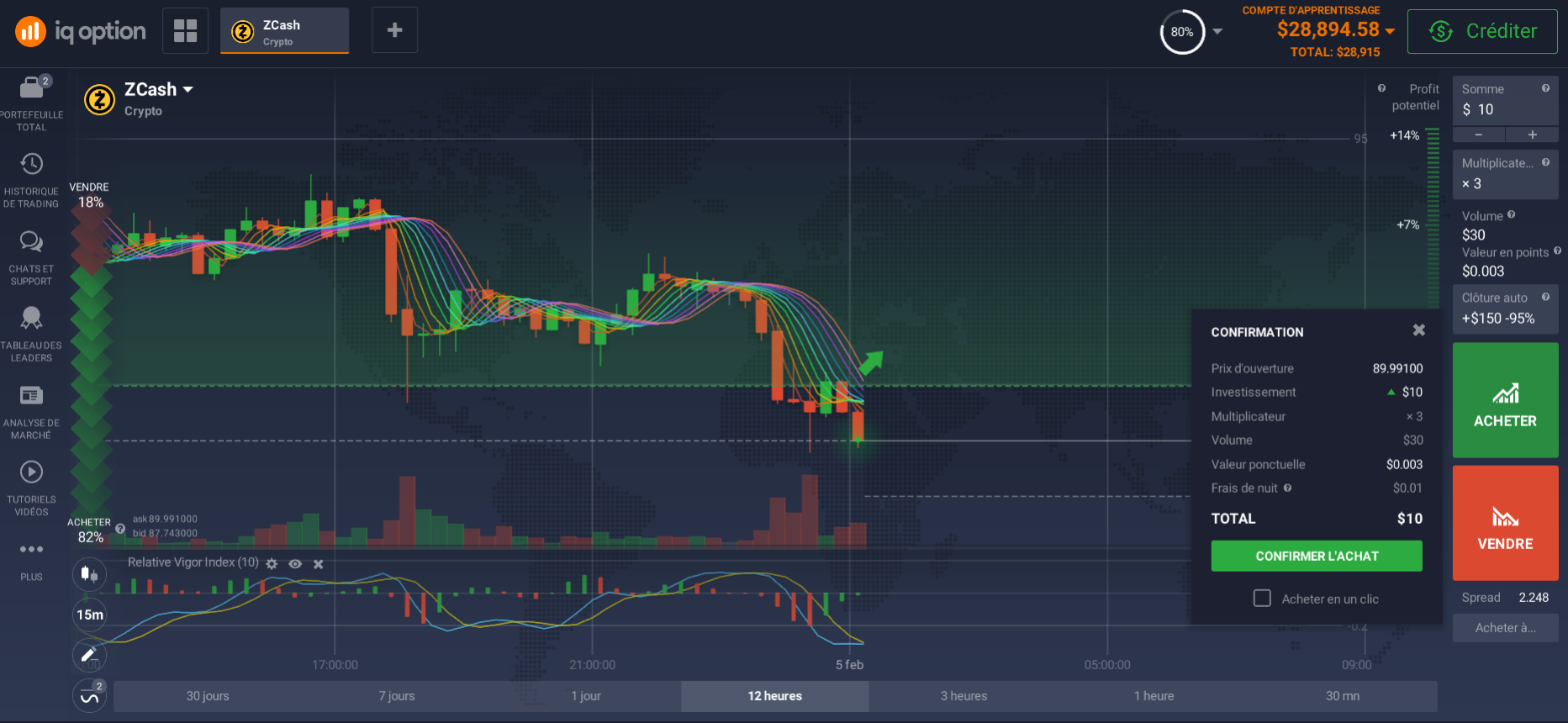 Comment acheter du ZCash (ZEC) ? Comment acheter du ZCash (ZEC) ?