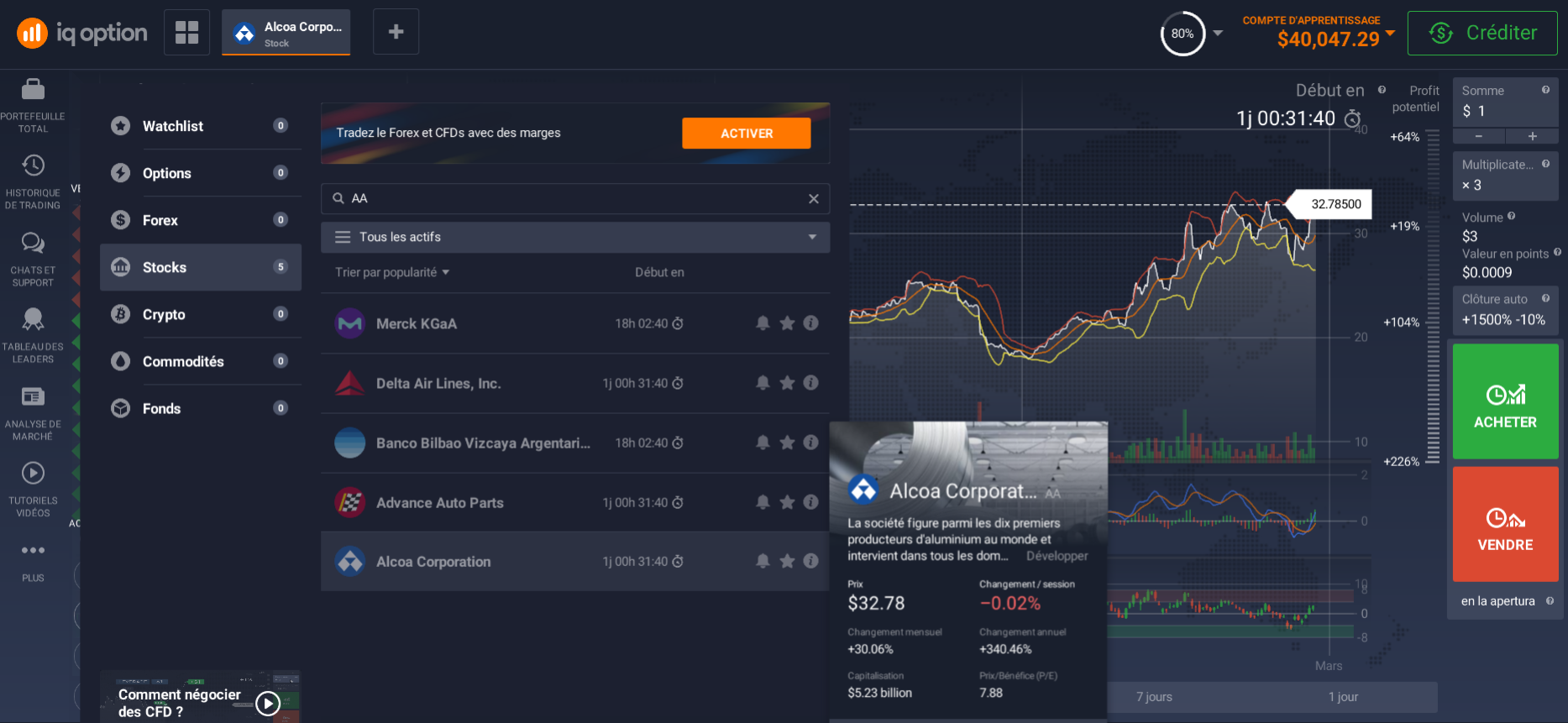 Investir en actions Alcoa au Maroc Investir en actions Alcoa au Maroc