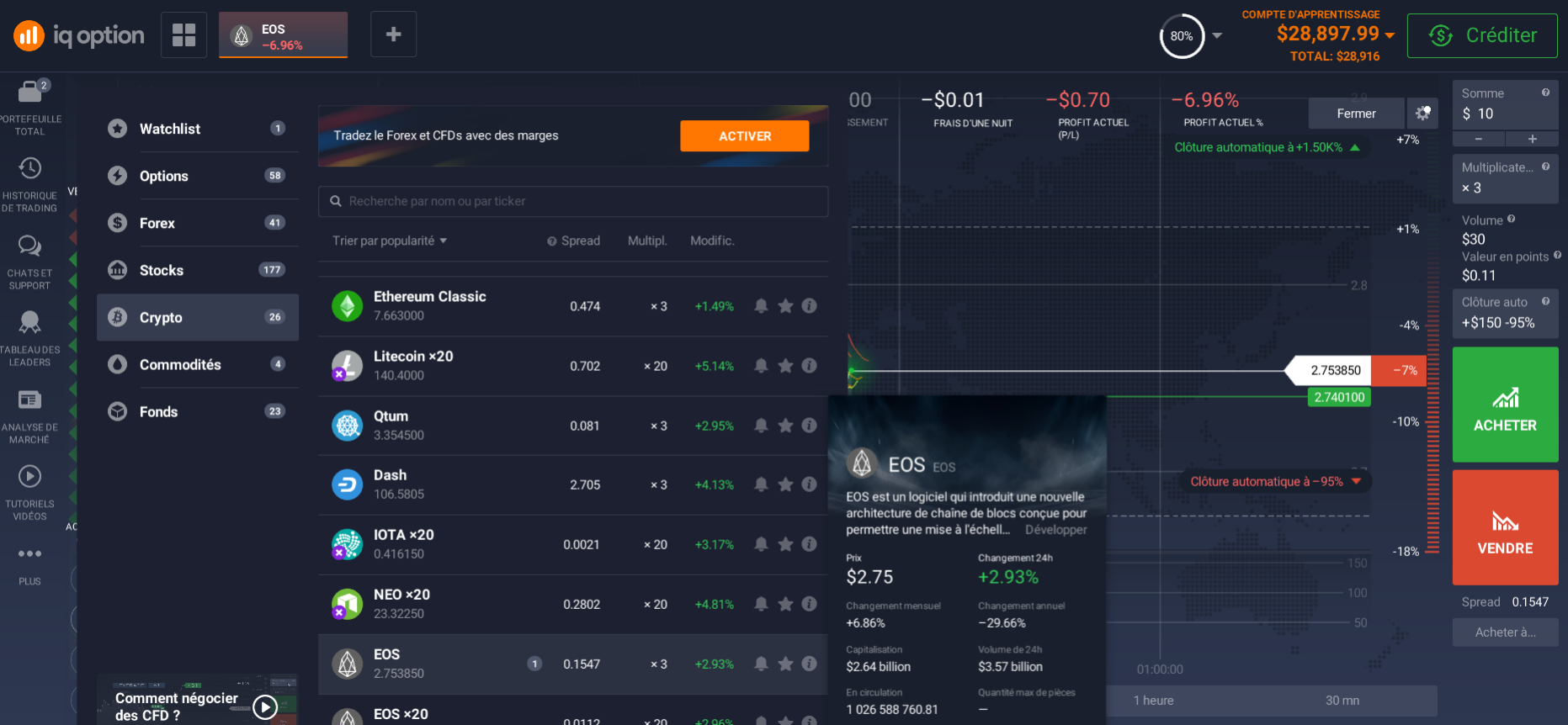Comment commencer à investir dans EOS Comment commencer à investir dans EOS