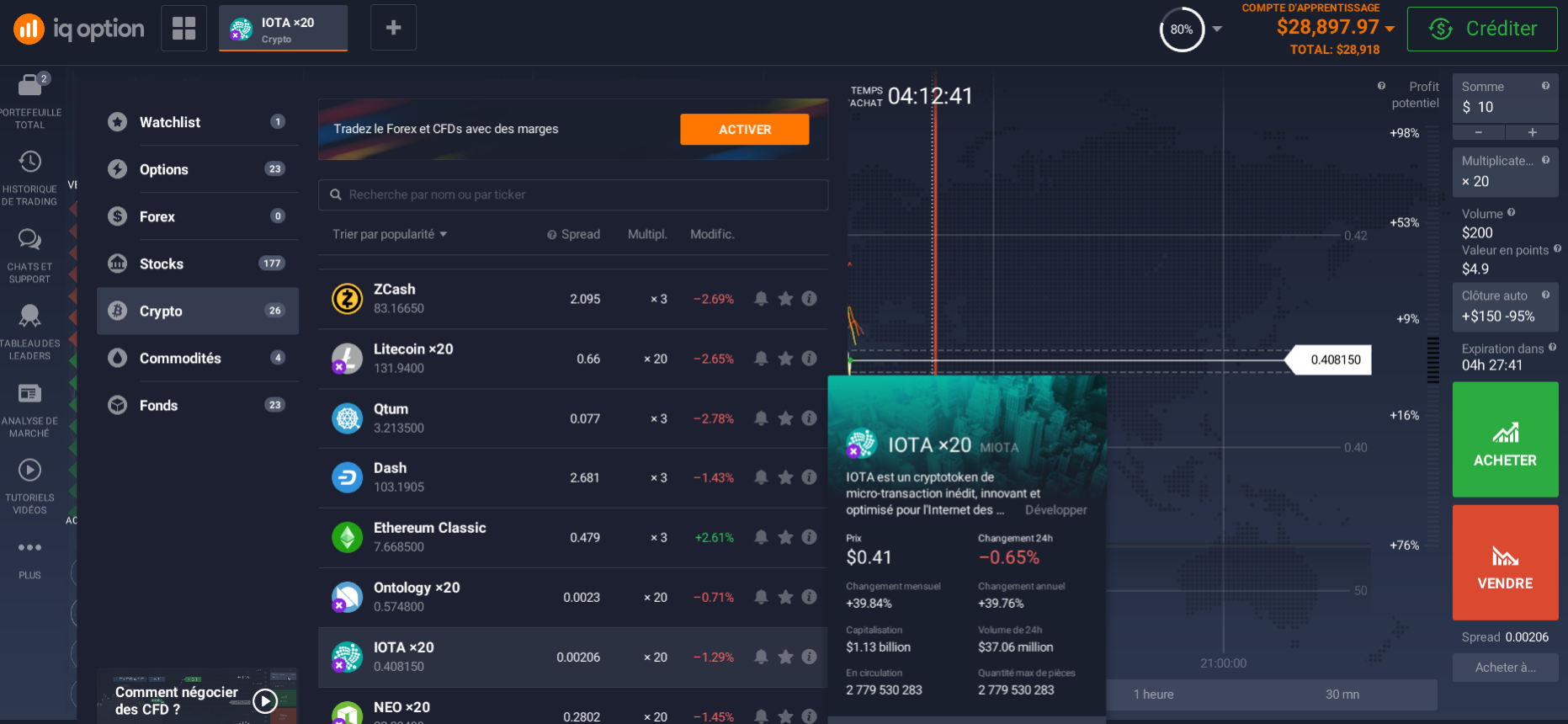 Comment investir en IOTA (MIOTA)? Comment investir en IOTA (MIOTA)?