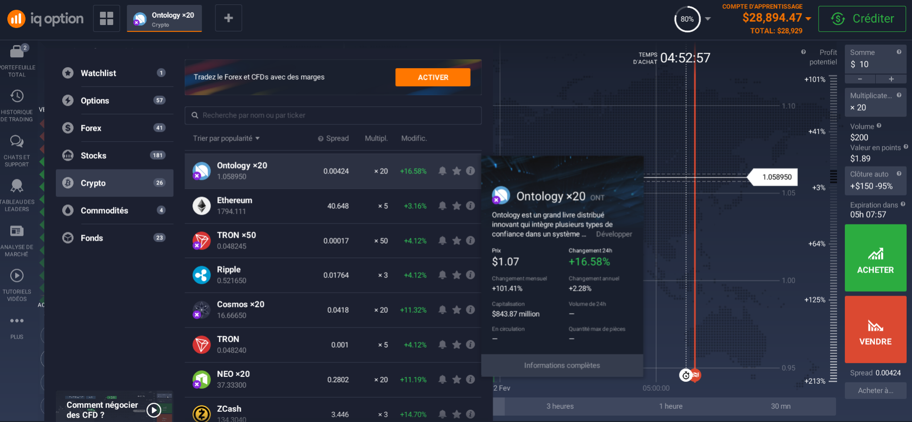 Comment commencer à investir dans Ontology (ONT)? Comment commencer à investir dans Ontology (ONT)?