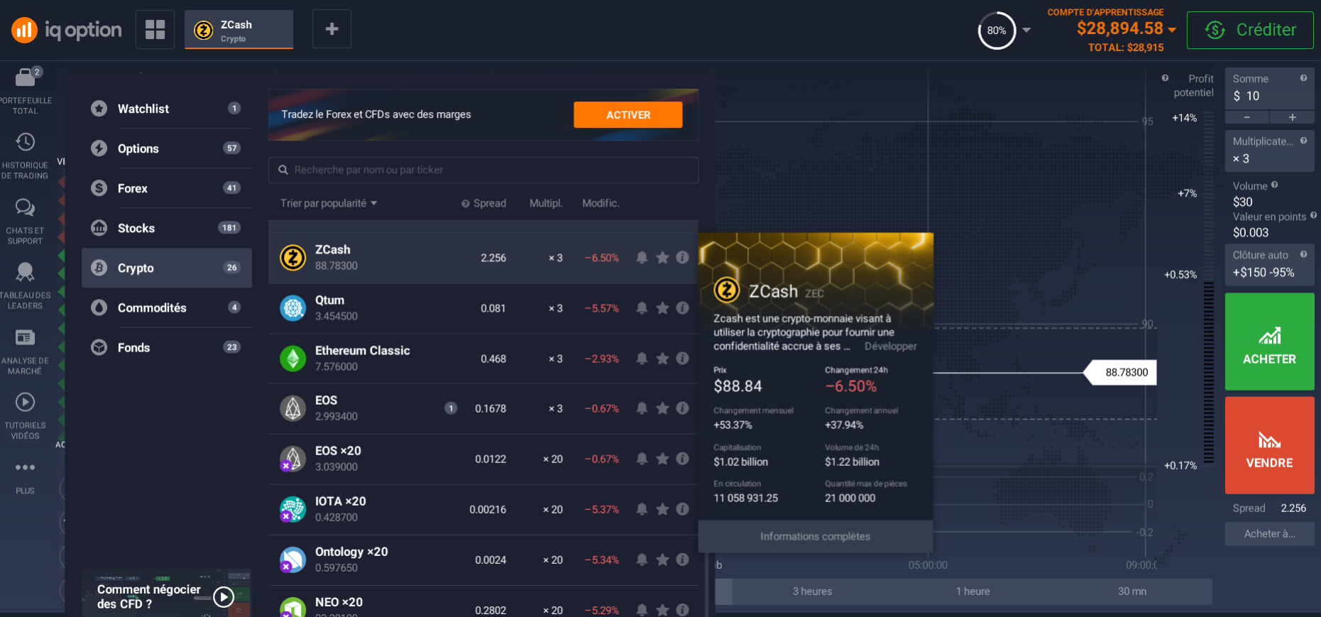 Plateforme d'investissement Plateforme d'investissement