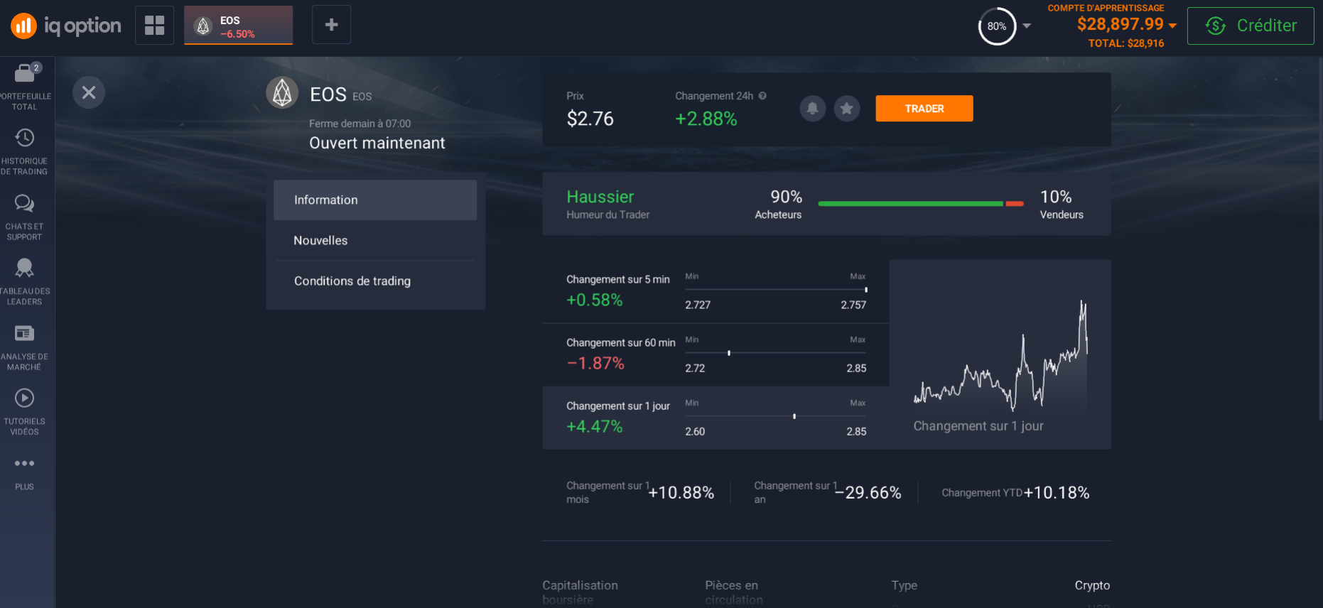 Informations sur EOS Informations sur EOS