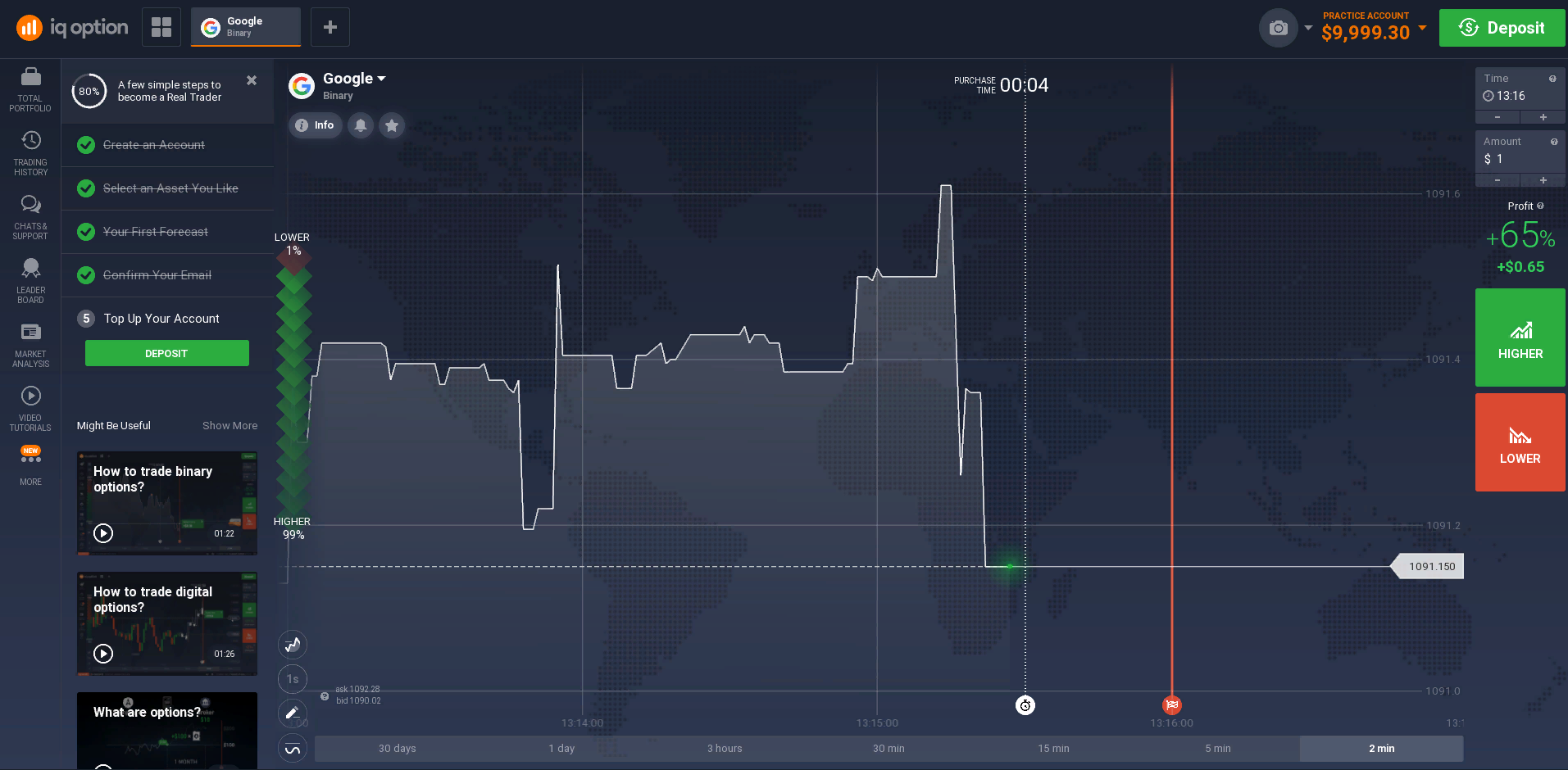IQ Option compte démo IQ Option compte démo