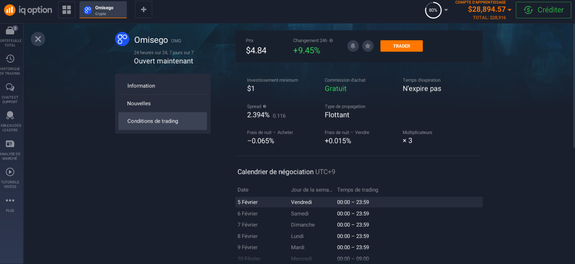 OmiseGo : conditions de trading sur la plateforme OmiseGo : conditions de trading sur la plateforme