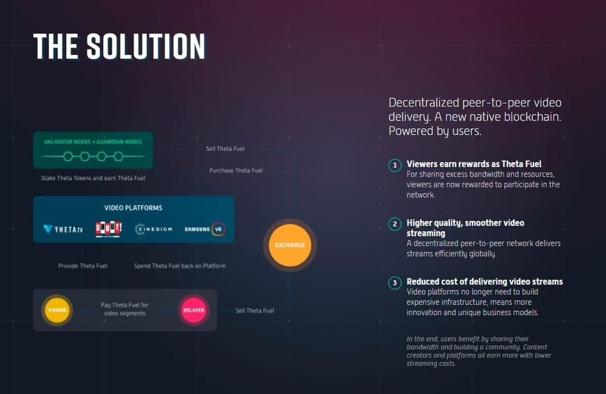 Solutions proposées par Theta Solutions proposées par Theta