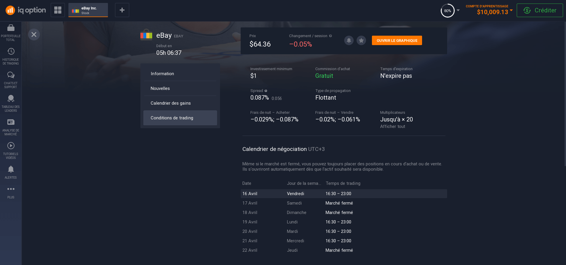 Conditions de trading
