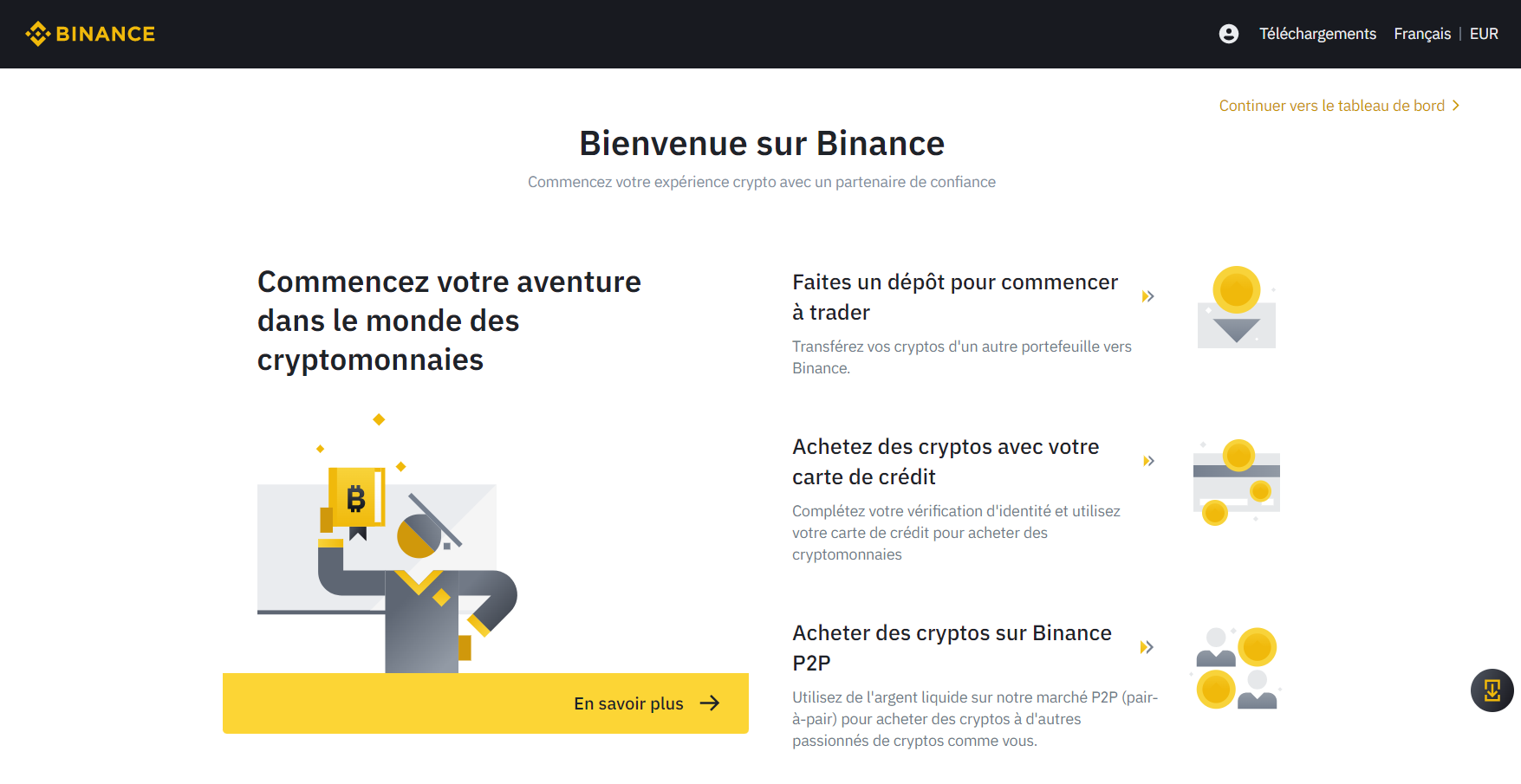 Plateforme de trading de dérivés Binance Plateforme de trading de dérivés Binance